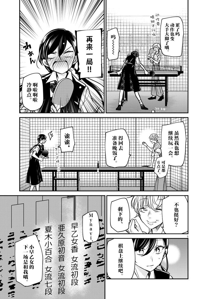 第29话 变化