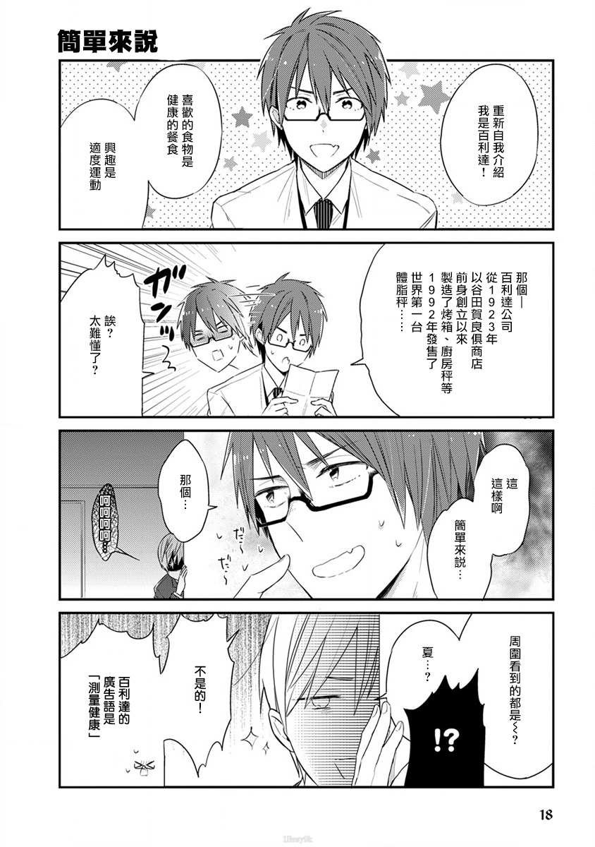 第2话