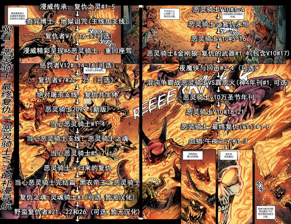 血猎：午夜之子#2