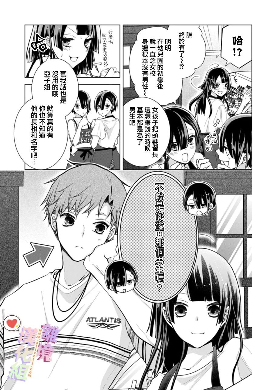 特别篇01