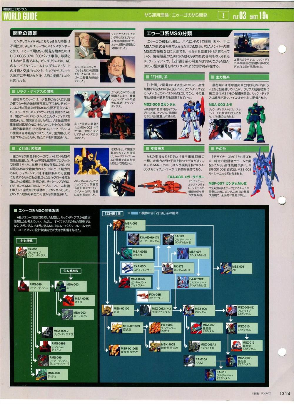 第11-20话