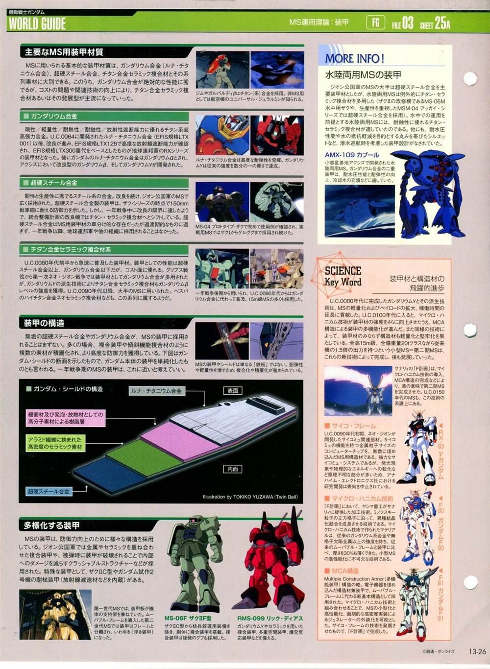 第11-20话