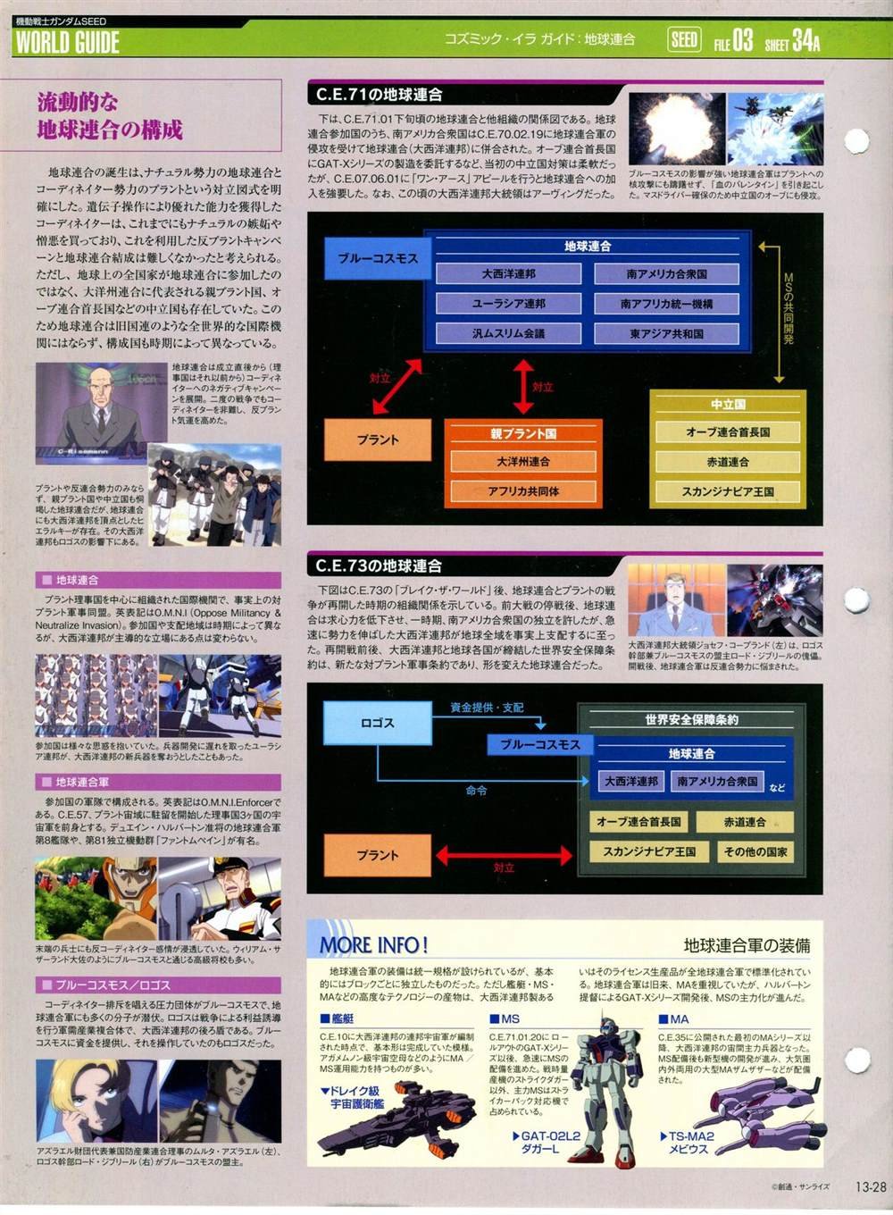 第11-20话