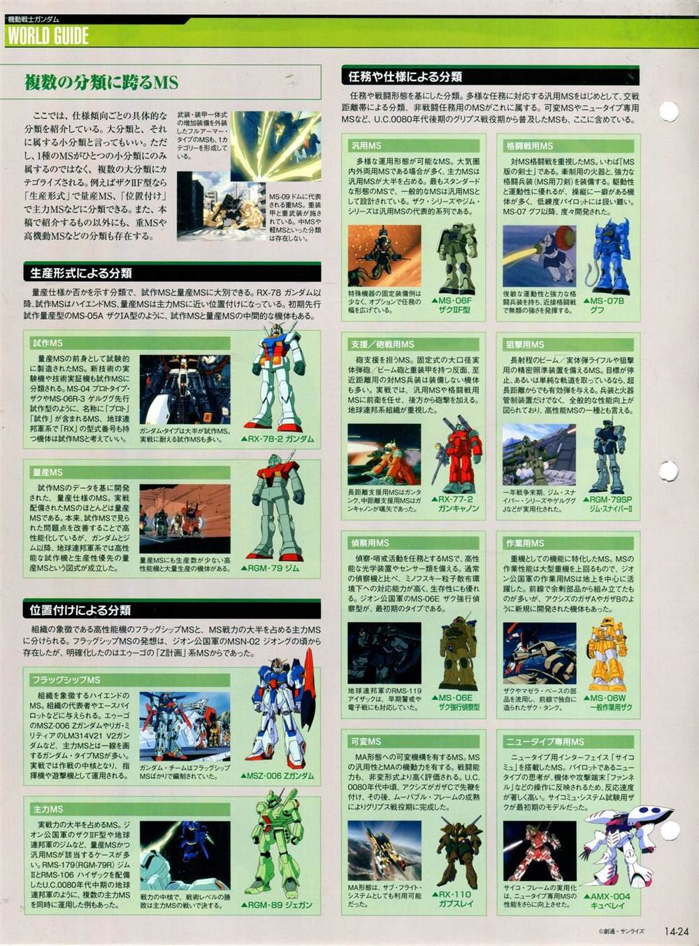 第11-20话