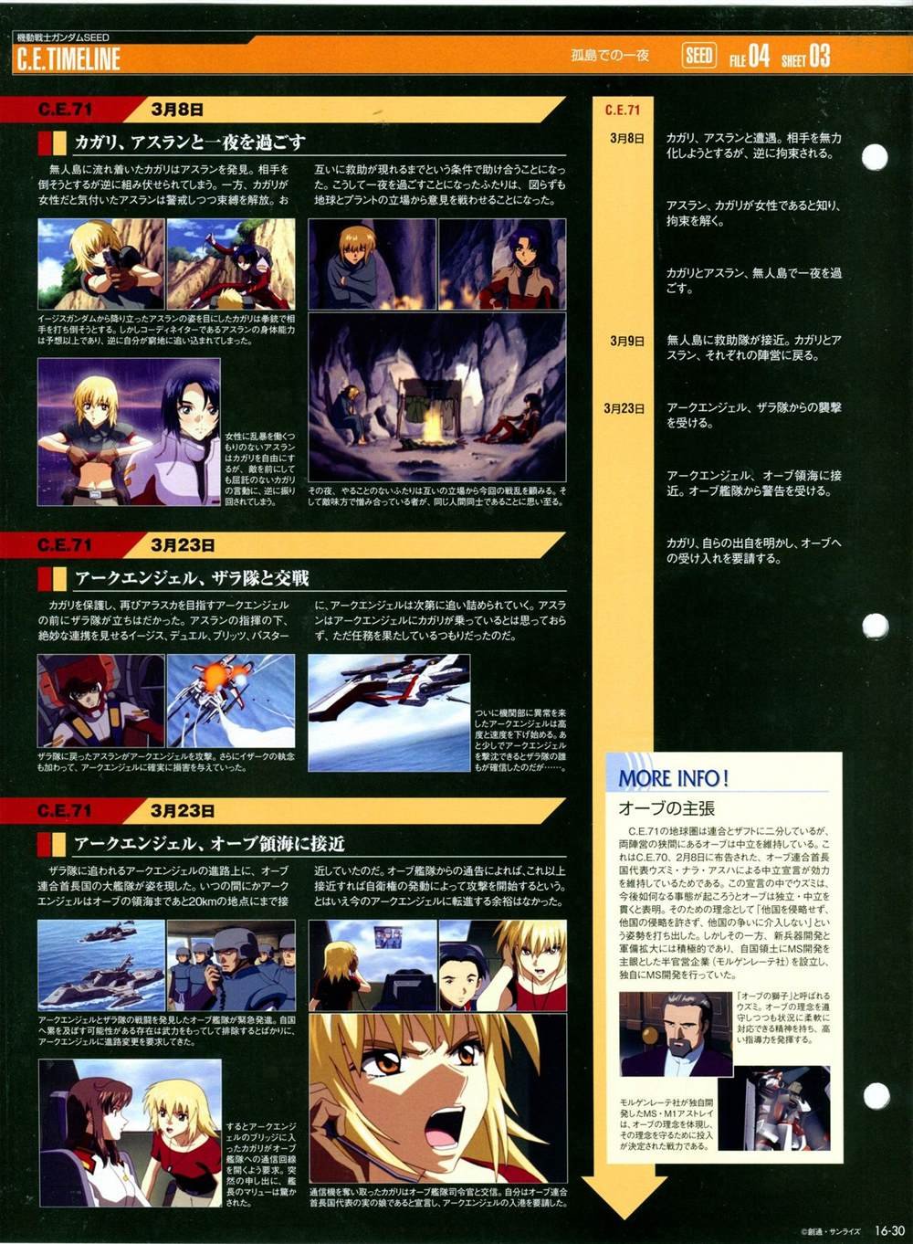 第11-20话