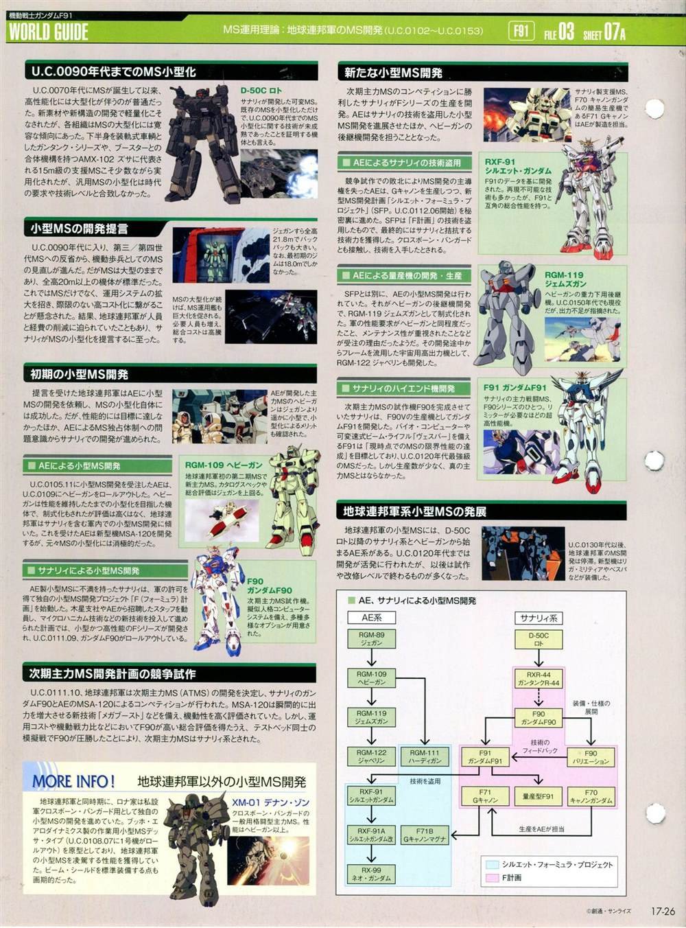 第11-20话