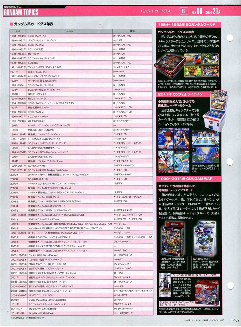 第11-20话