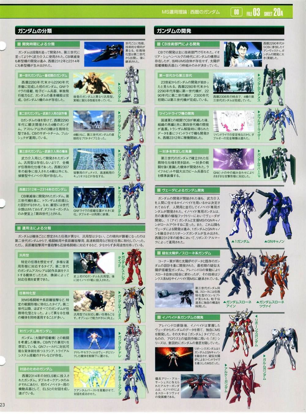 第11-20话