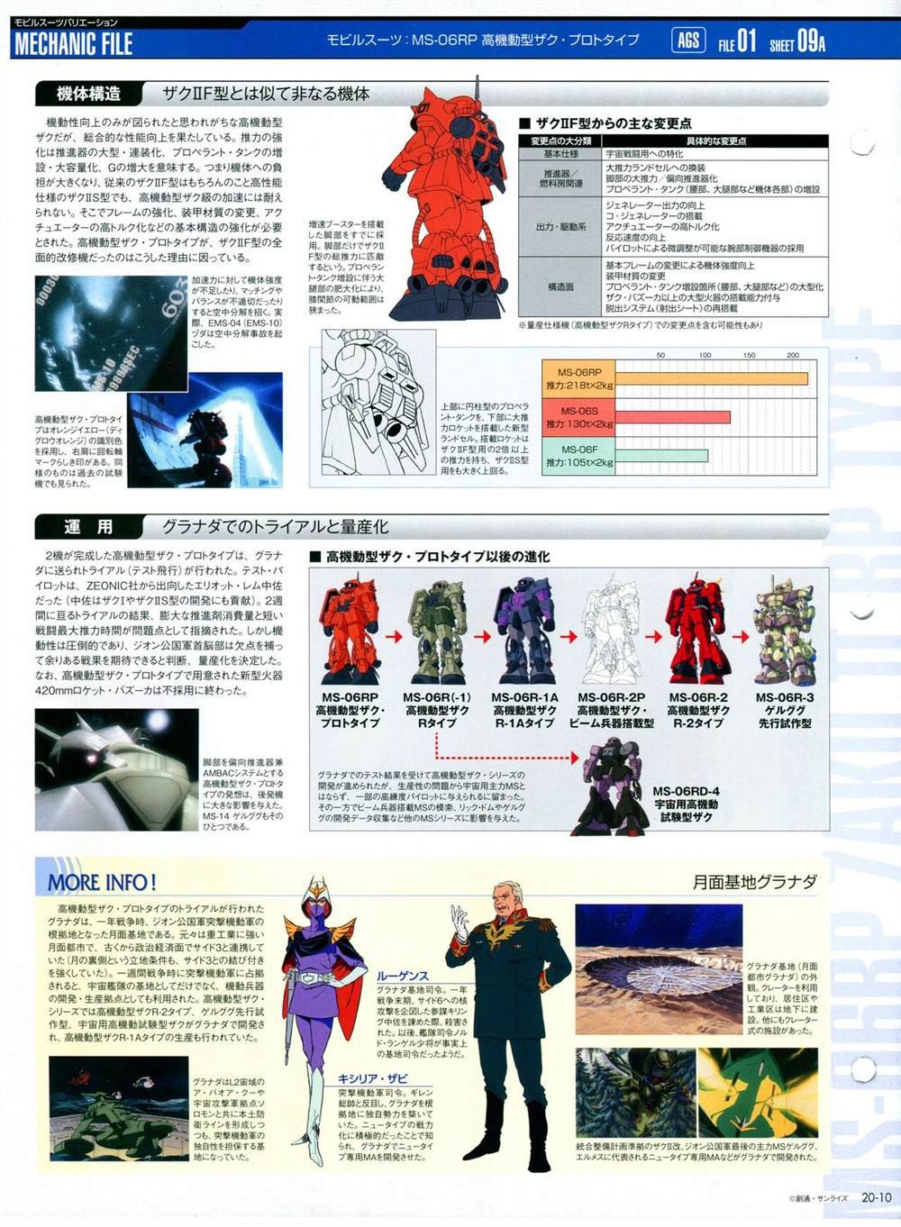 第11-20话