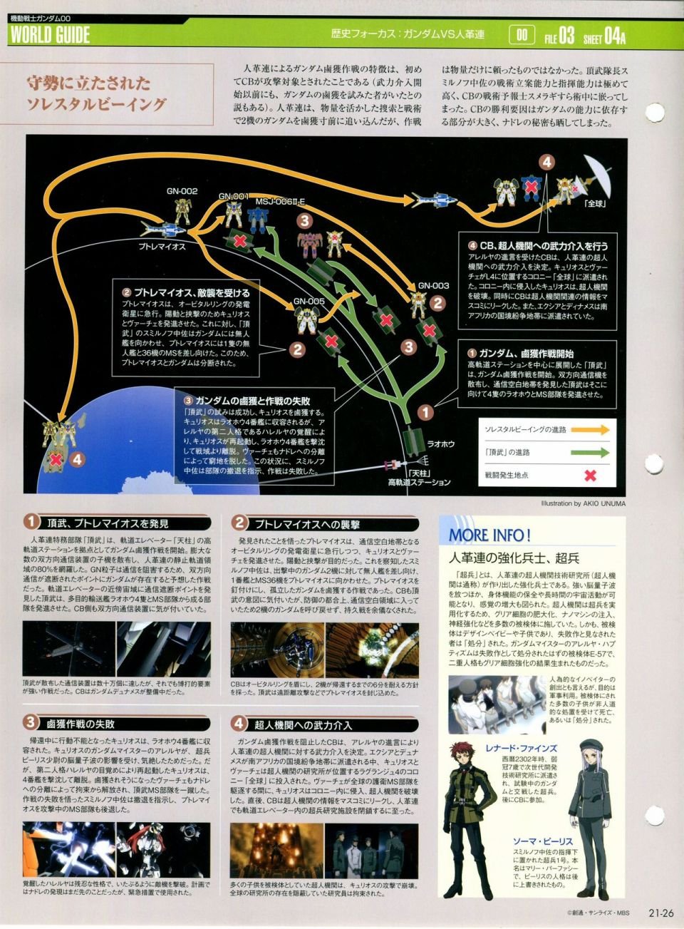 第21-30话 缺28
