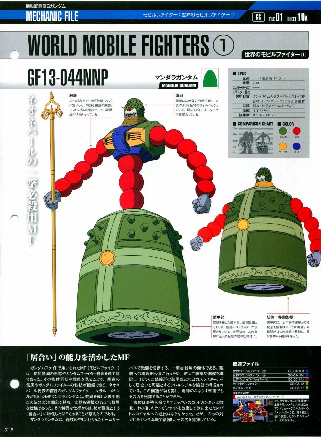 第31-40话