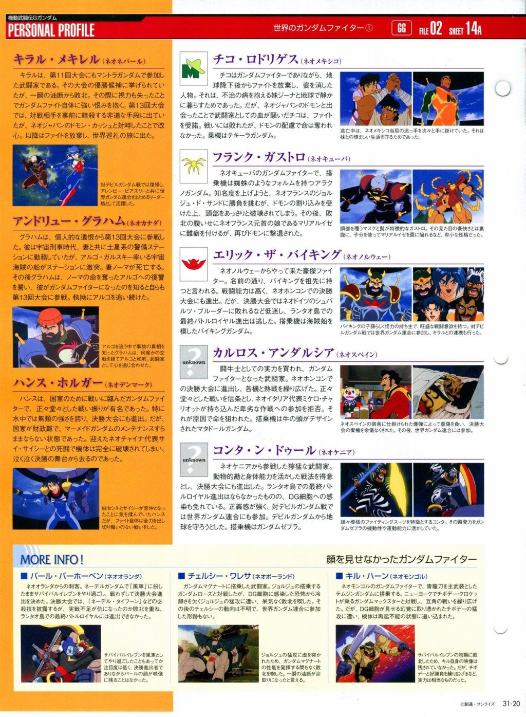 第31-40话