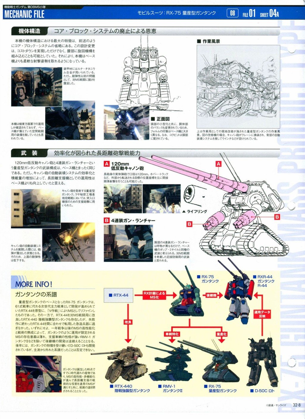 第31-40话
