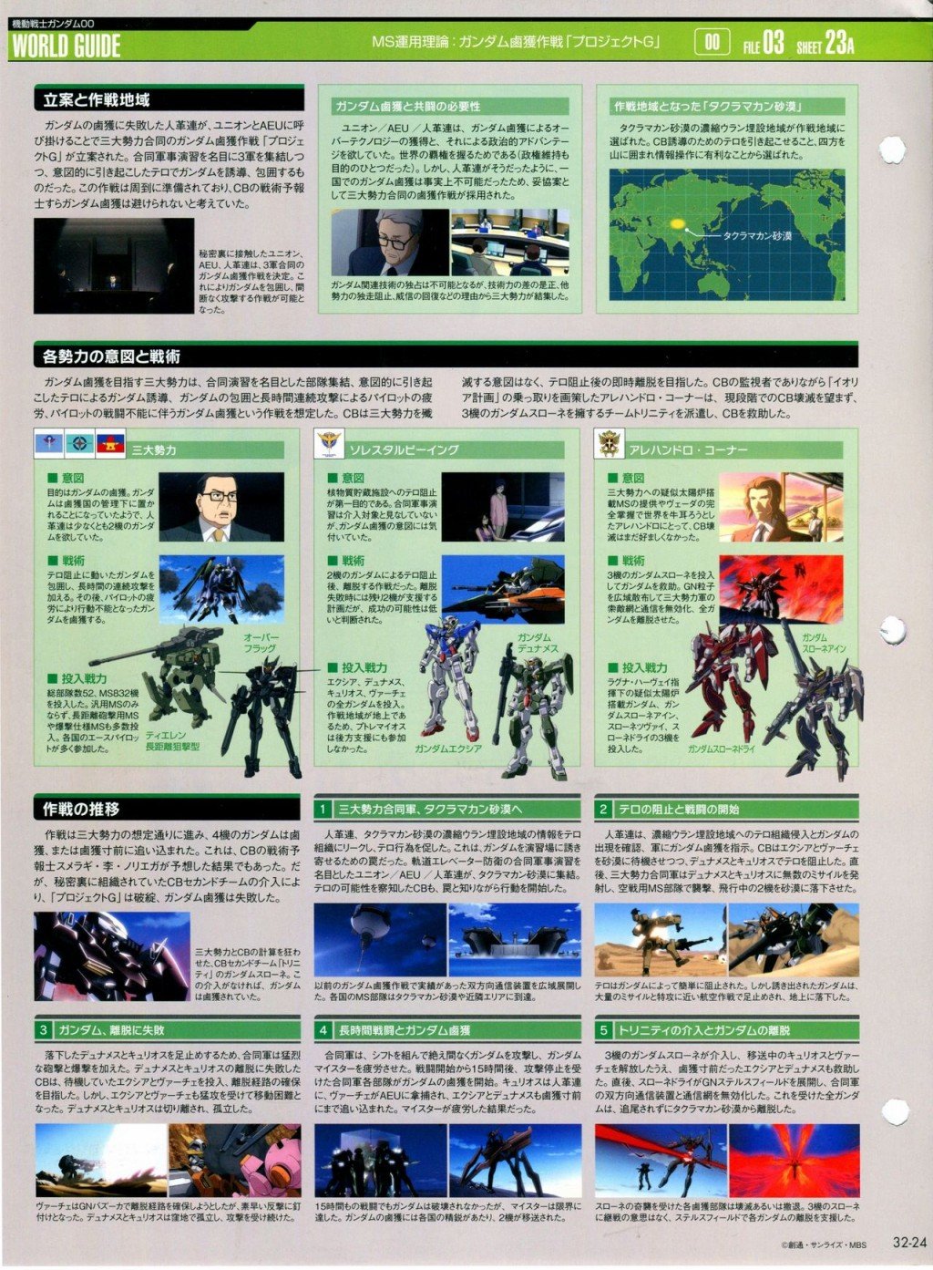 第31-40话