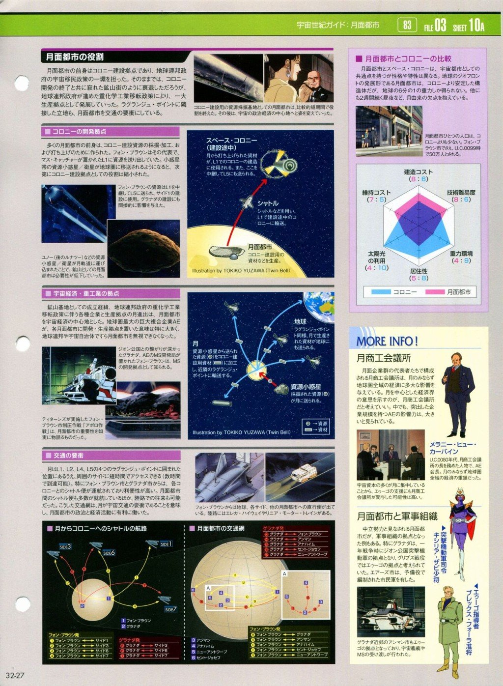 第31-40话