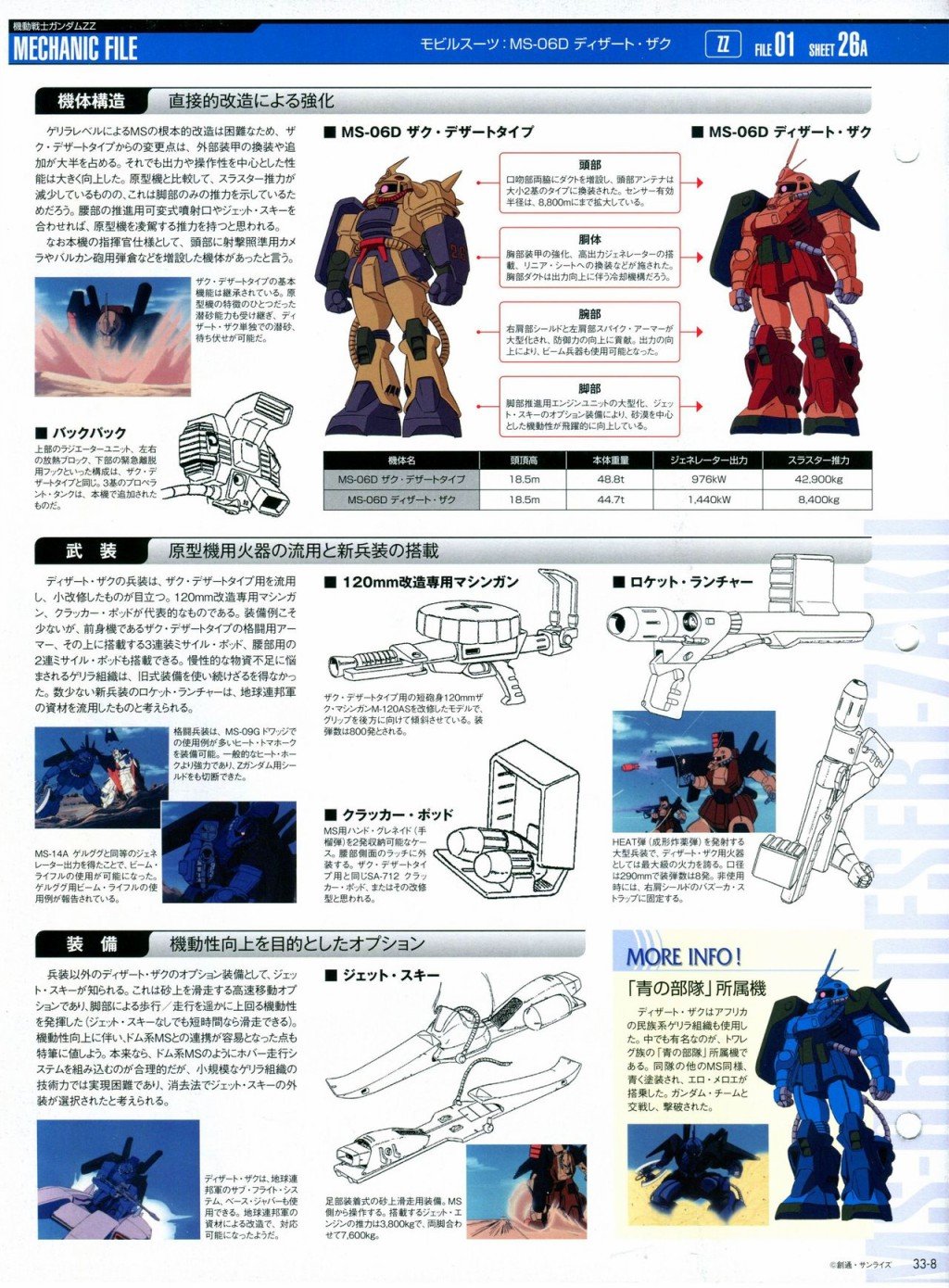 第31-40话