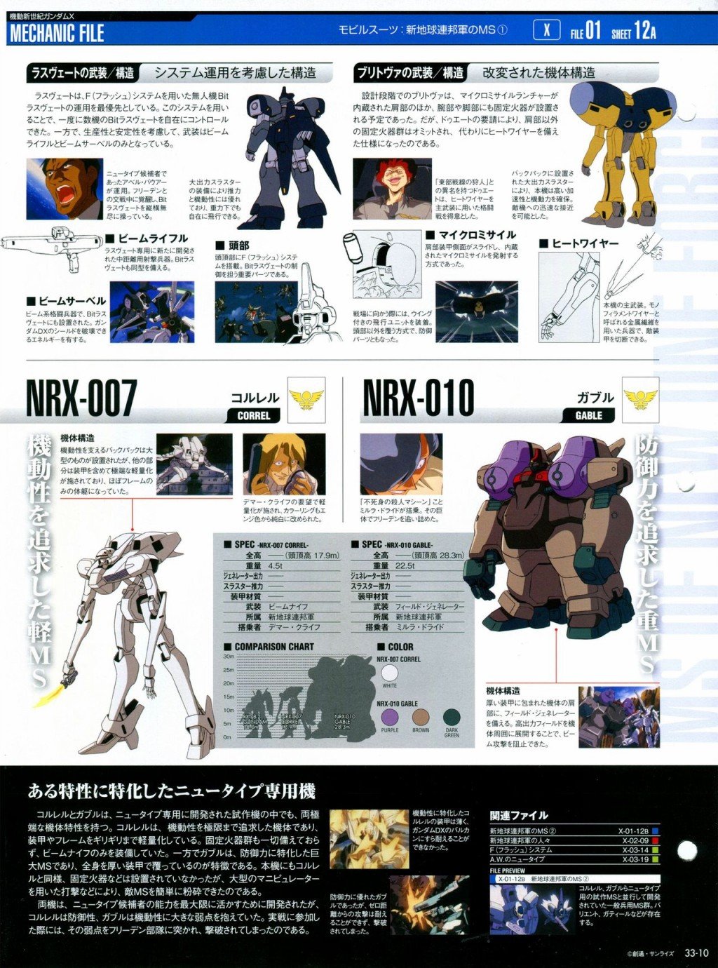 第31-40话
