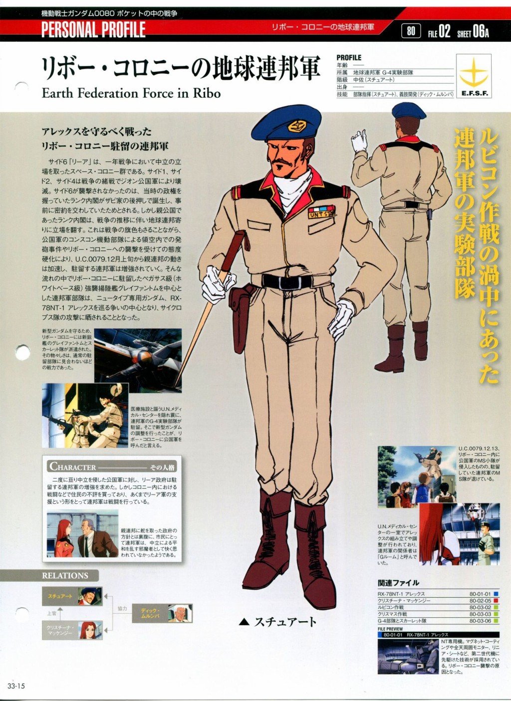 第31-40话
