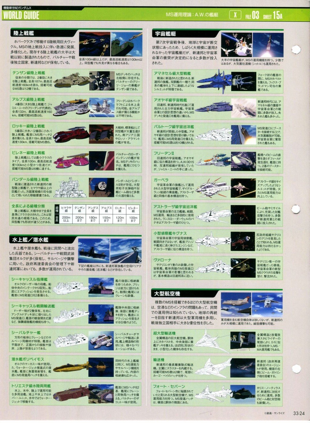 第31-40话