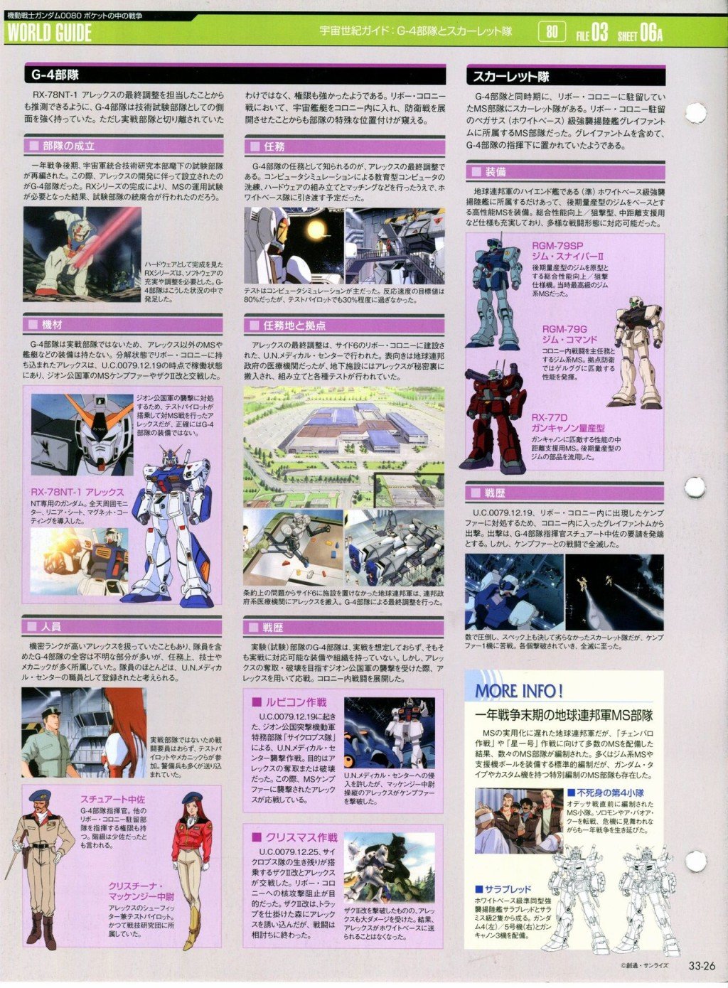 第31-40话