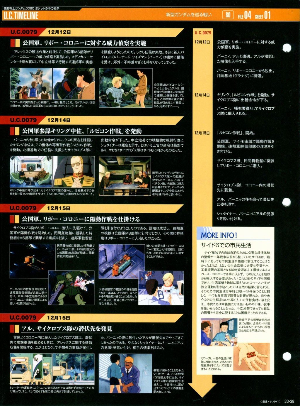 第31-40话