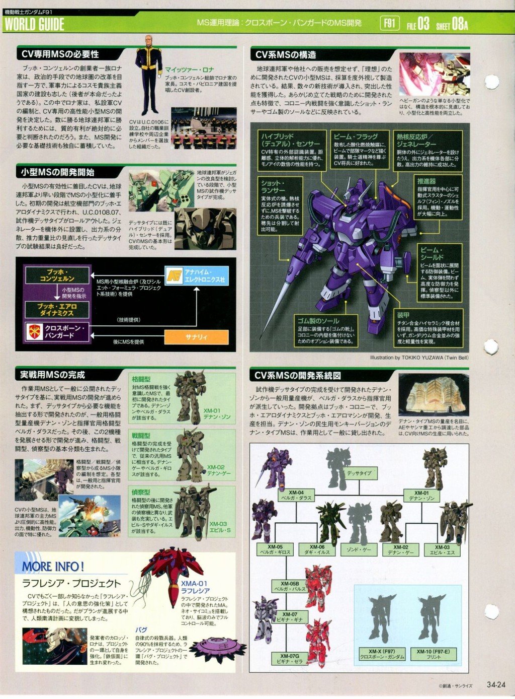 第31-40话