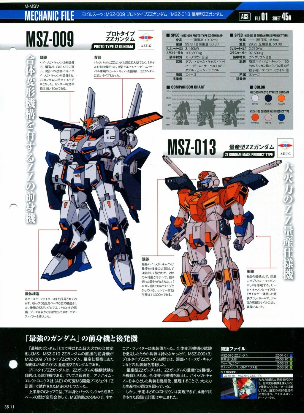 第31-40话