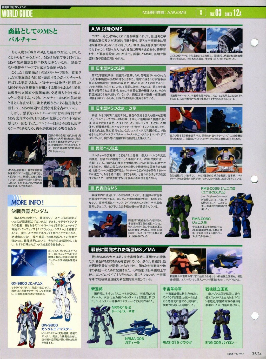 第31-40话