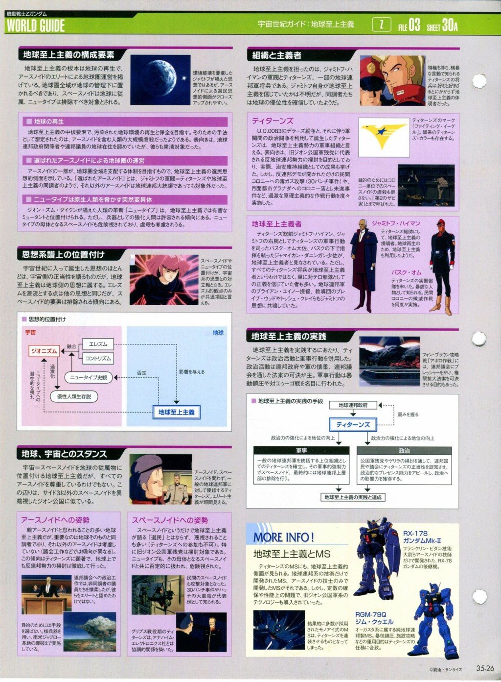 第31-40话