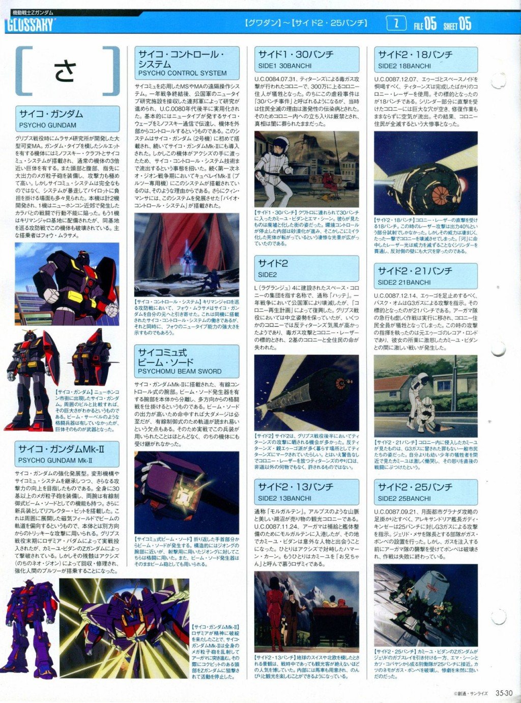 第31-40话