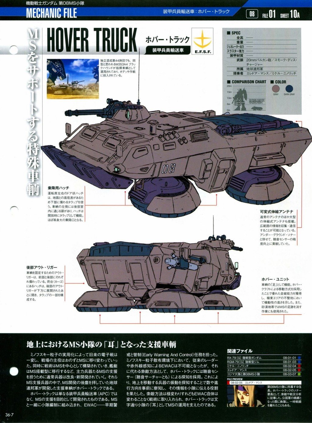 第31-40话