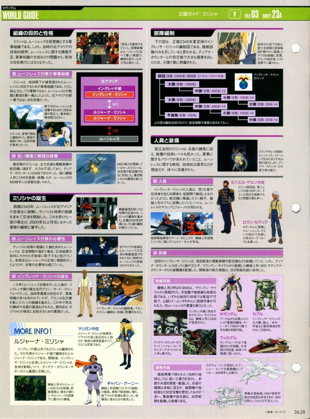 第31-40话
