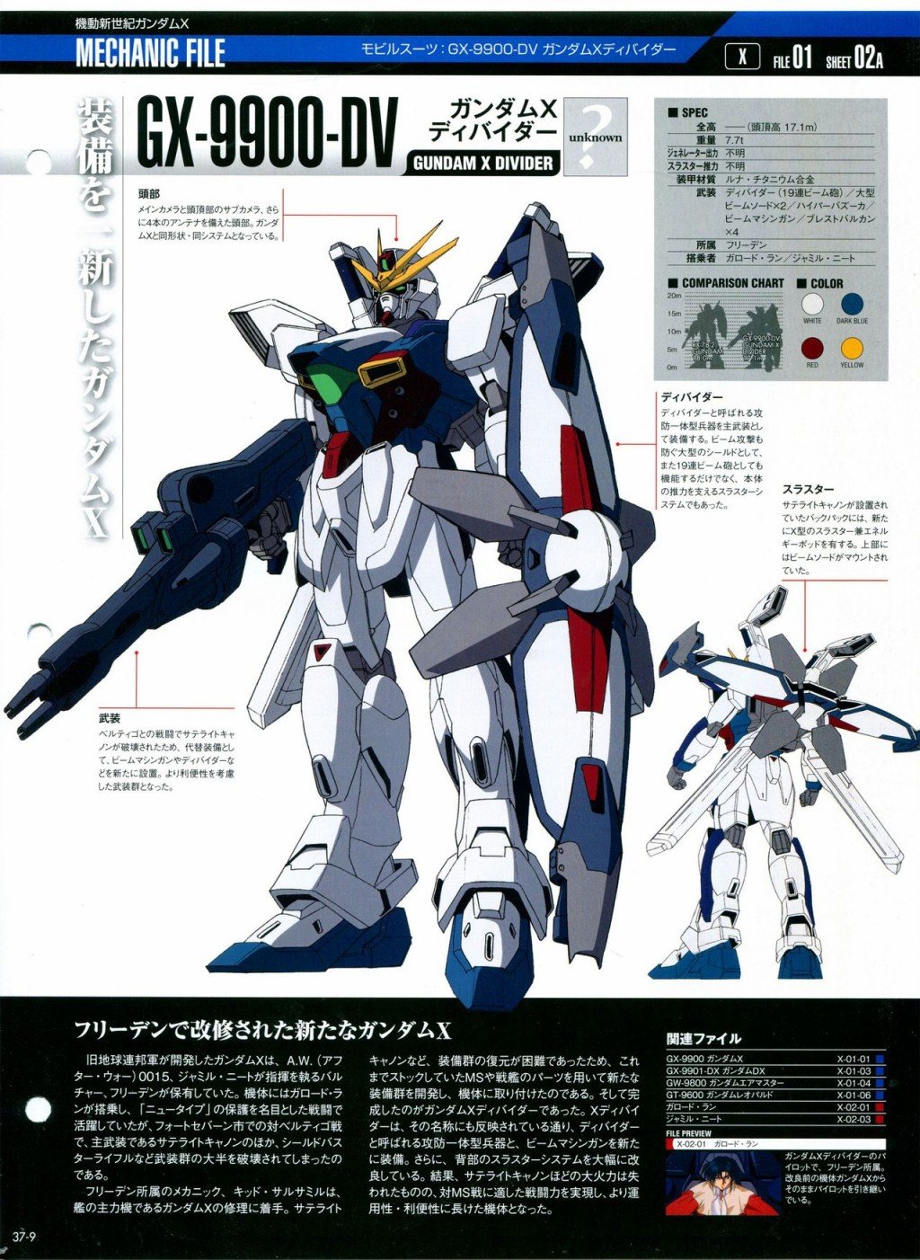 第31-40话