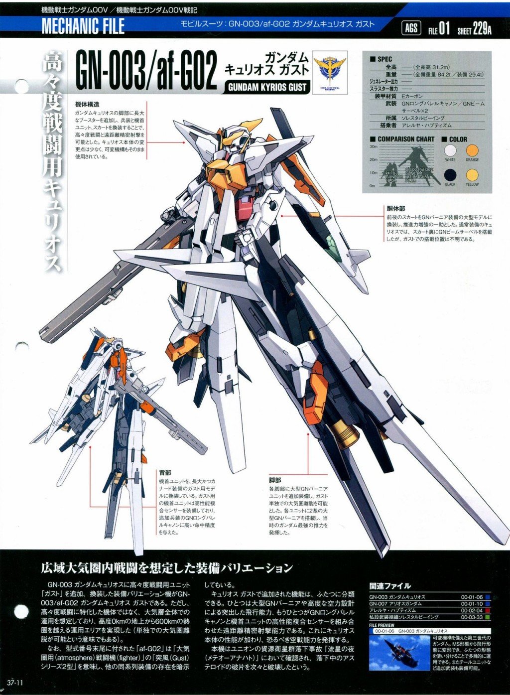第31-40话