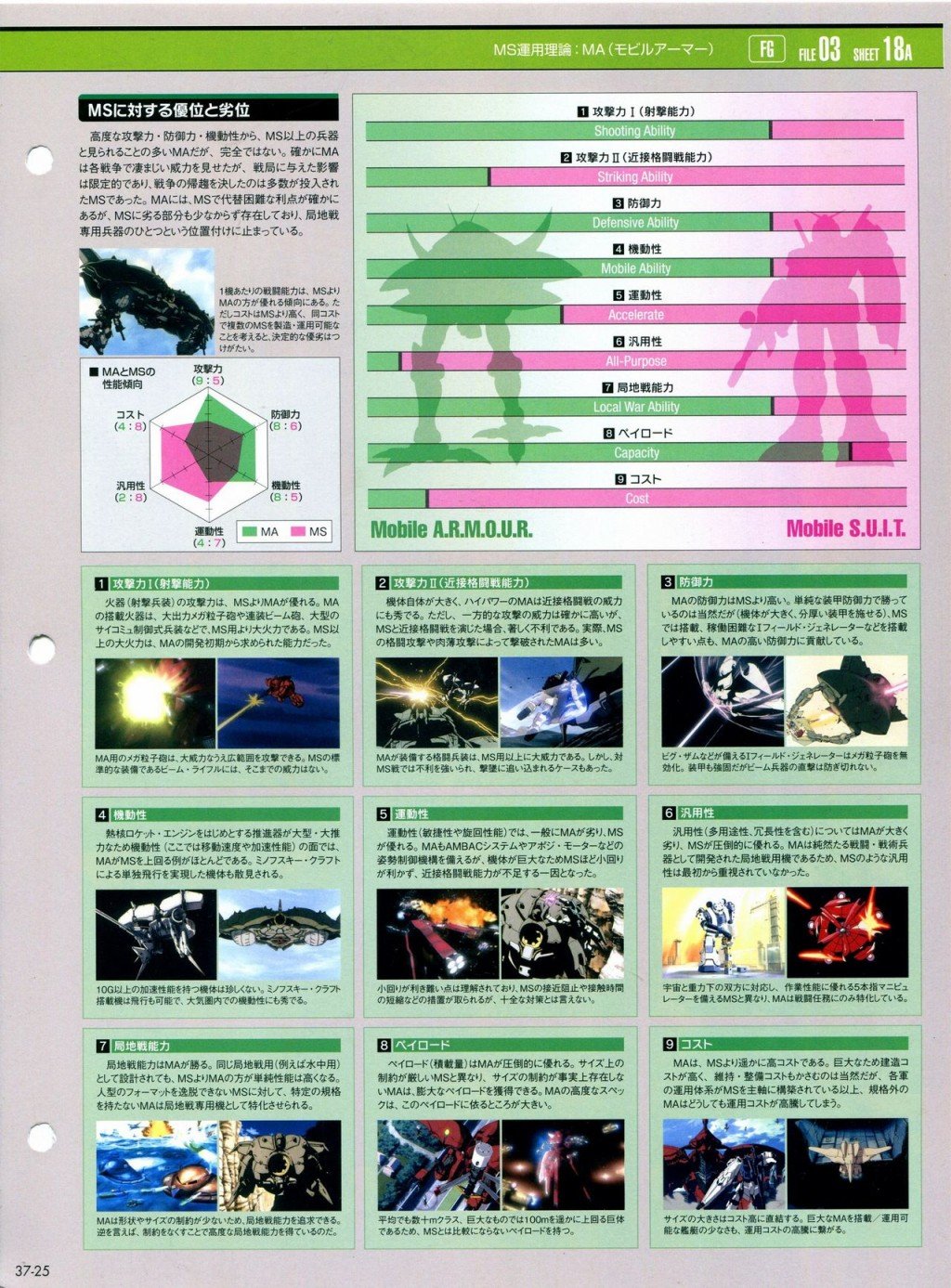 第31-40话