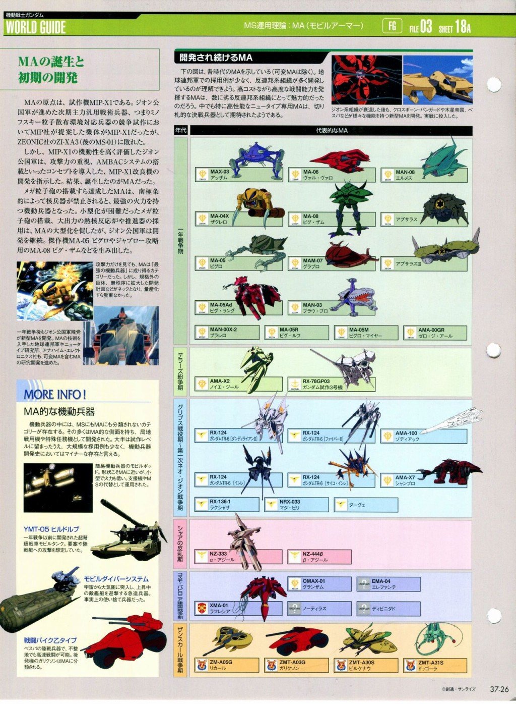 第31-40话