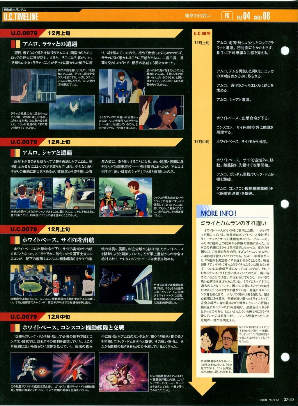 第31-40话