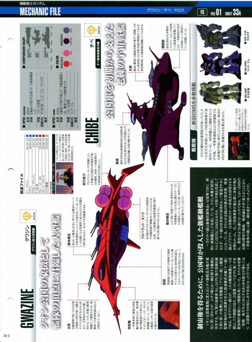 第31-40话