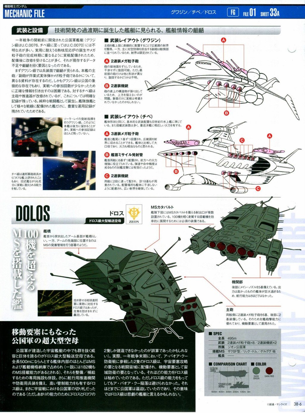 第31-40话