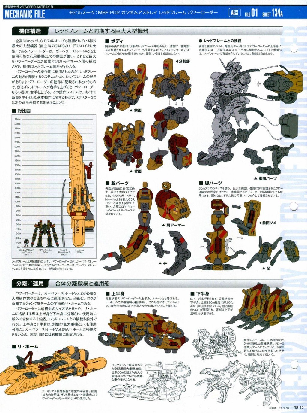 第31-40话