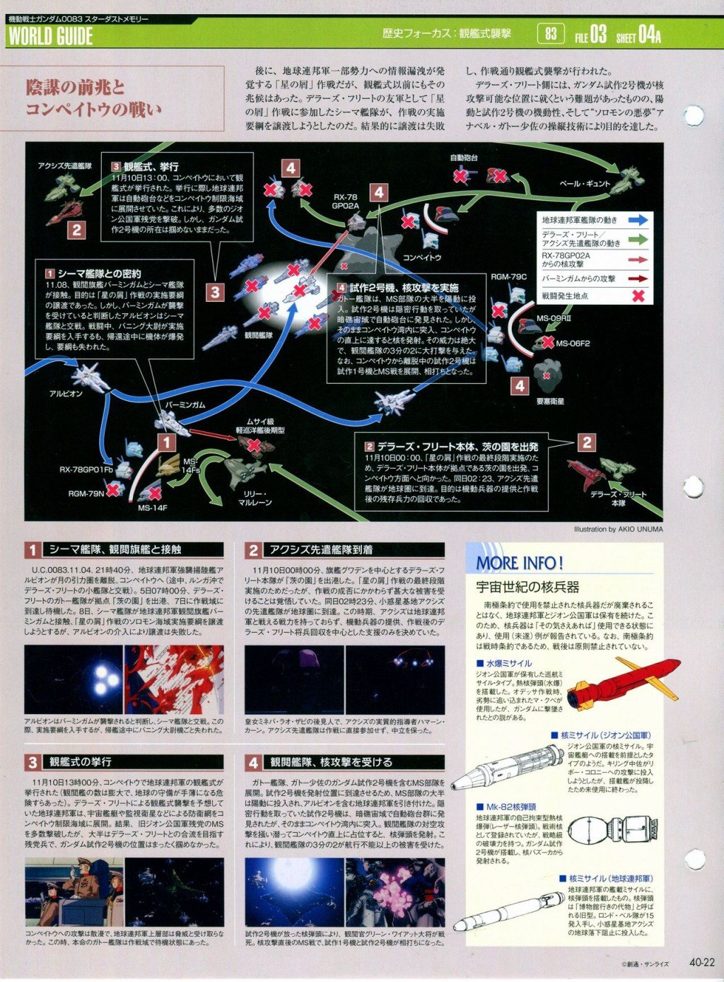 第31-40话
