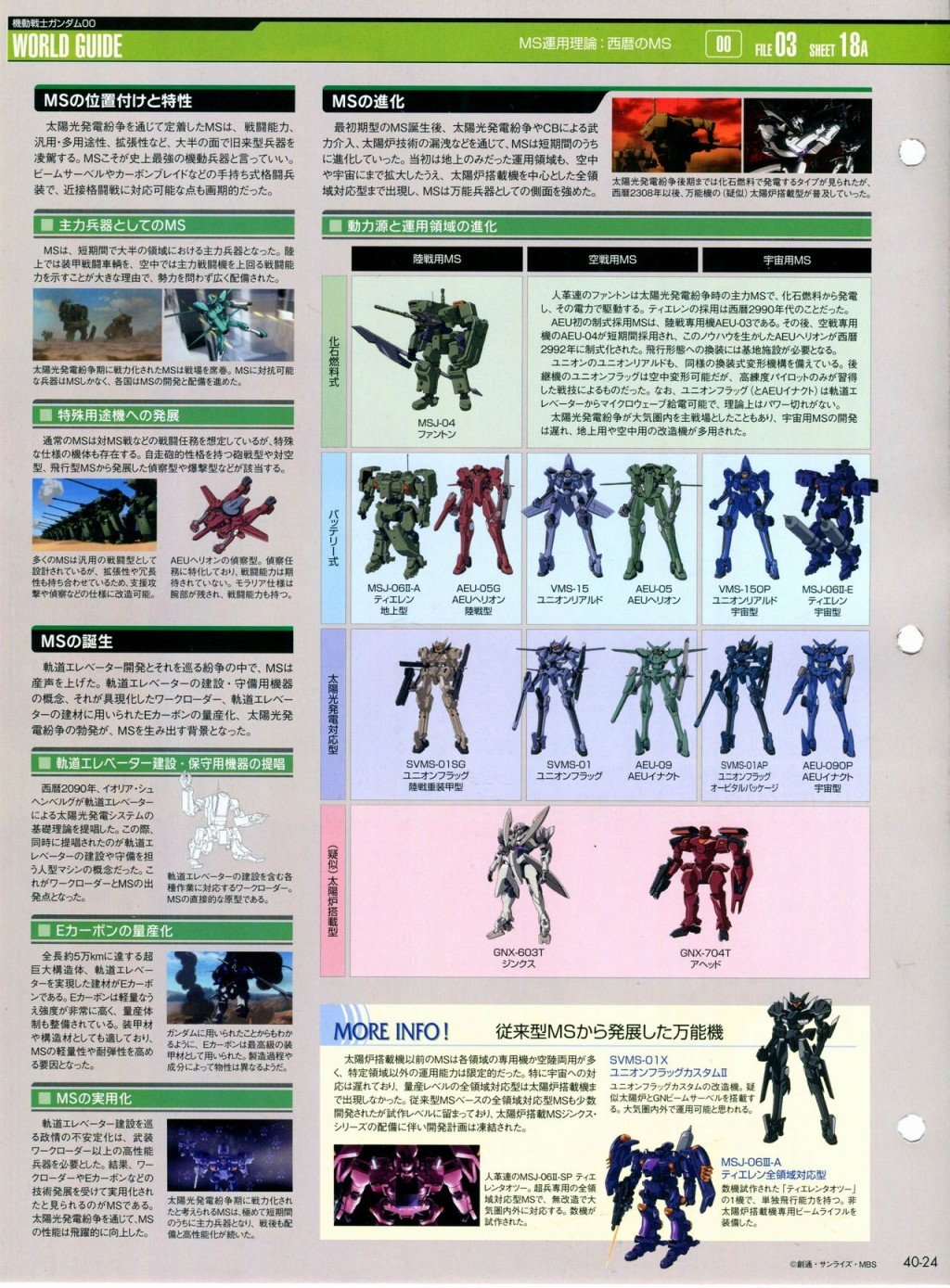 第31-40话