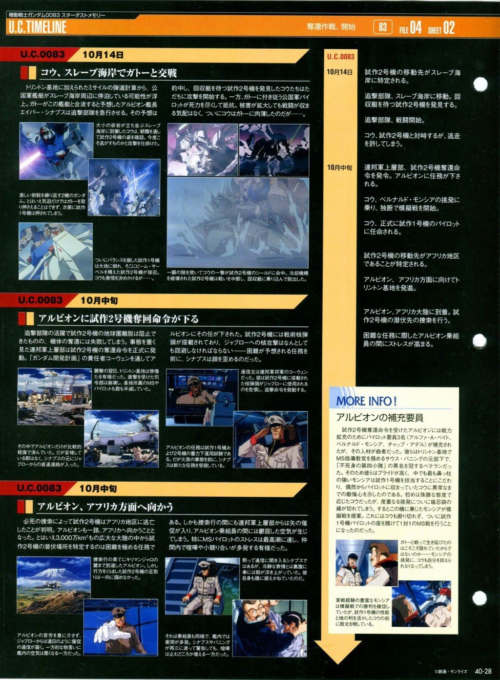 第31-40话