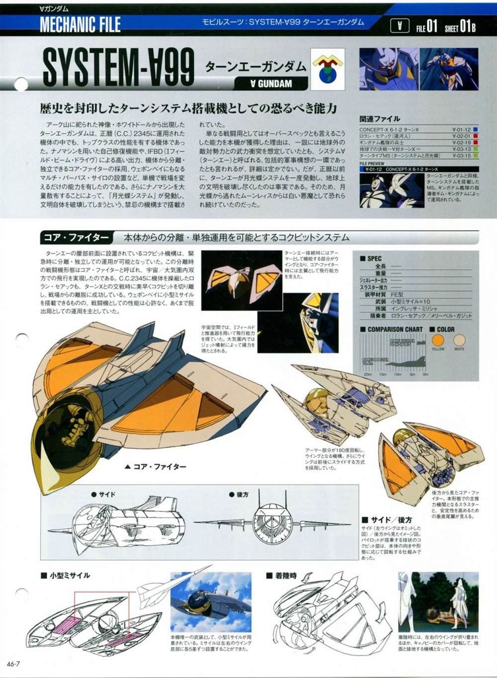 第46-50话