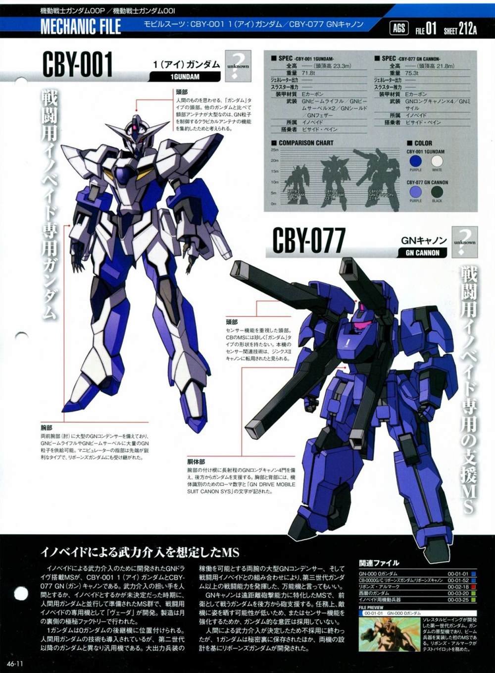 第46-50话
