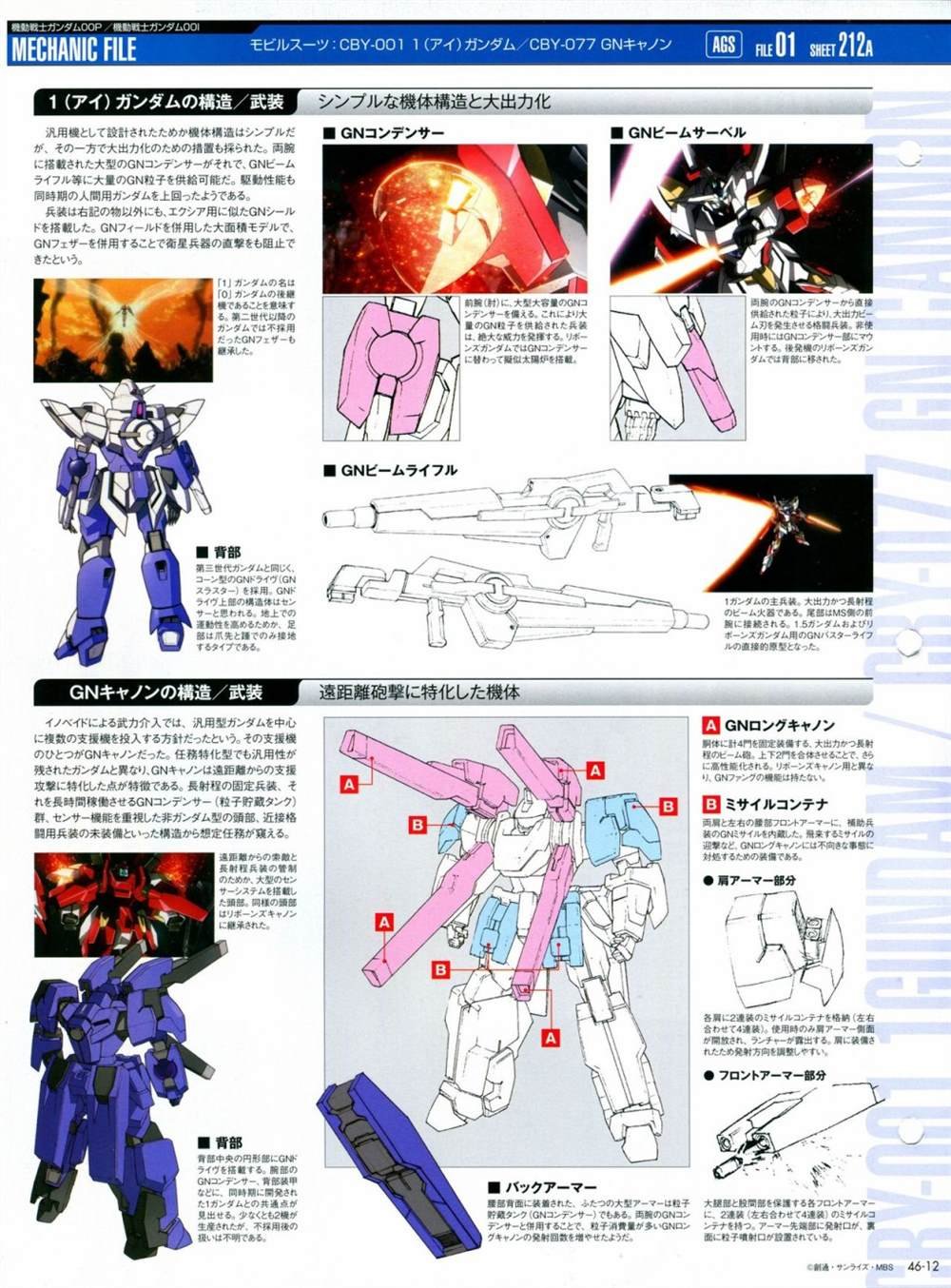 第46-50话