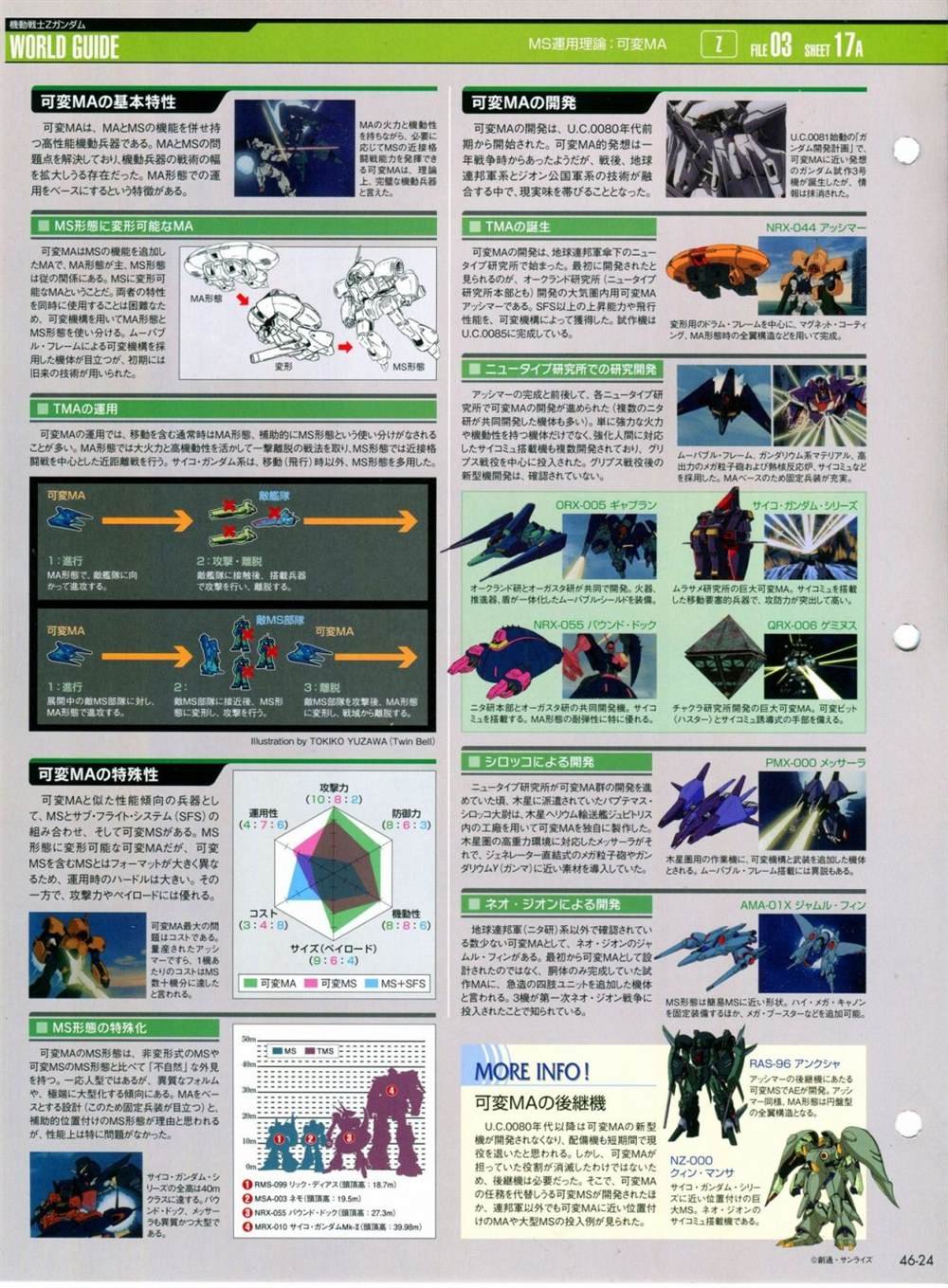 第46-50话