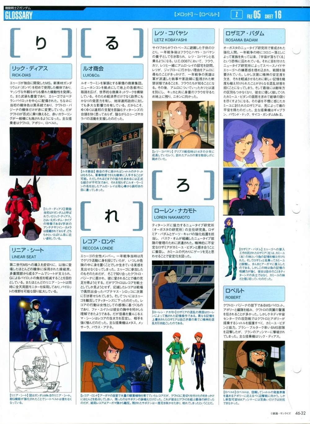 第46-50话