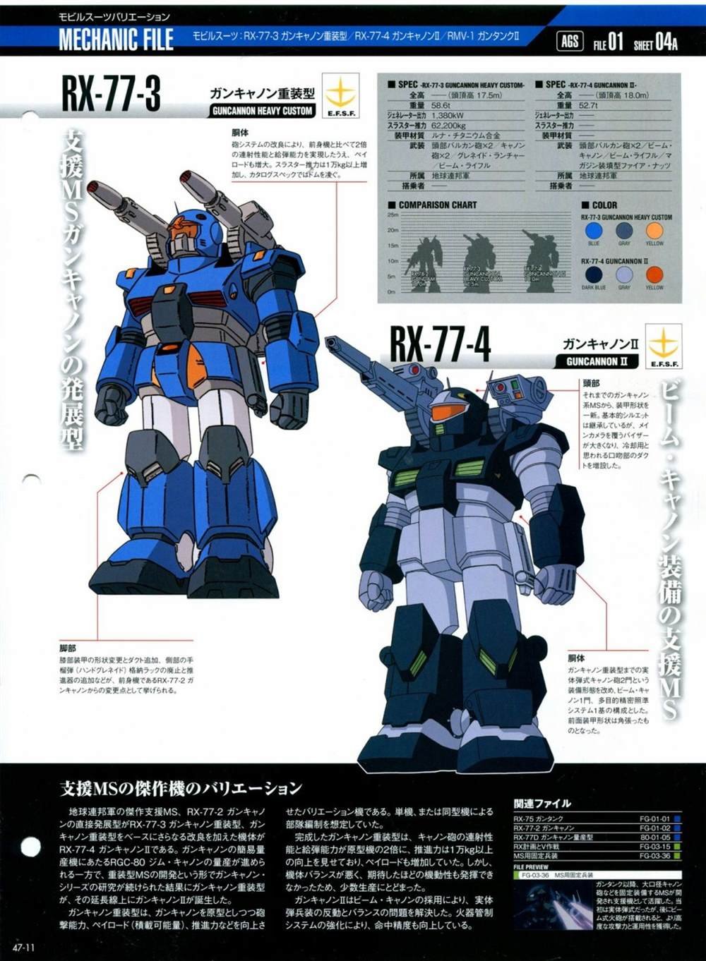 第46-50话