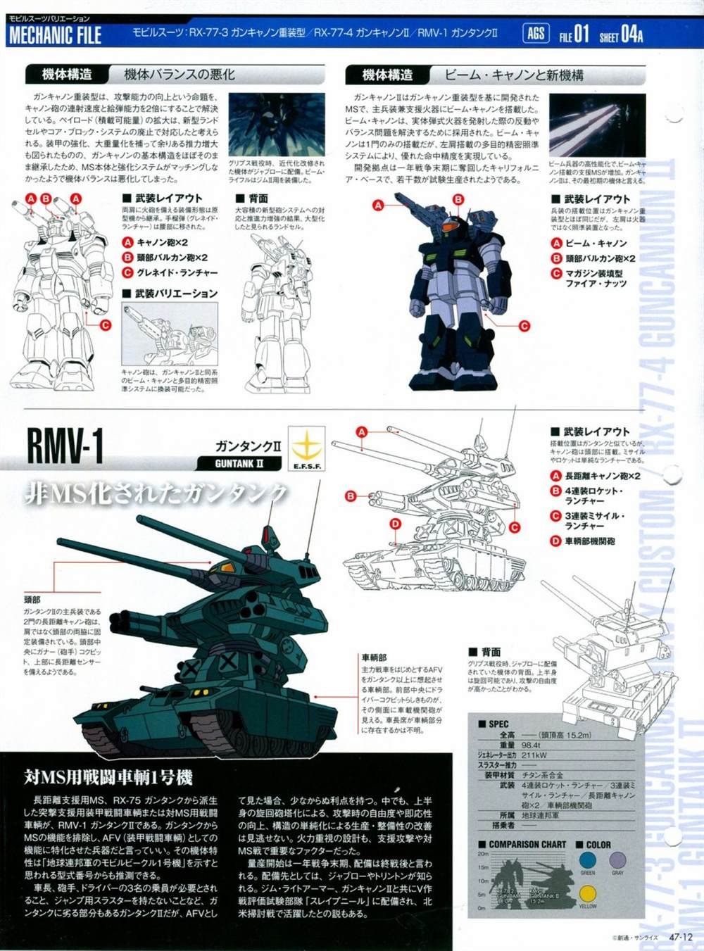 第46-50话